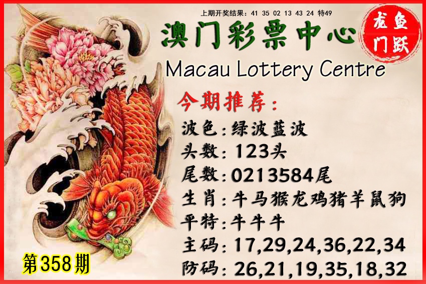 358期鱼跃龙门[图]