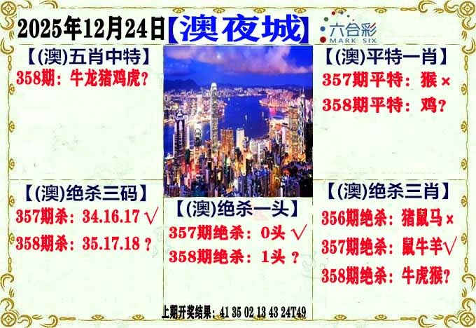 358期澳门夜城[图]