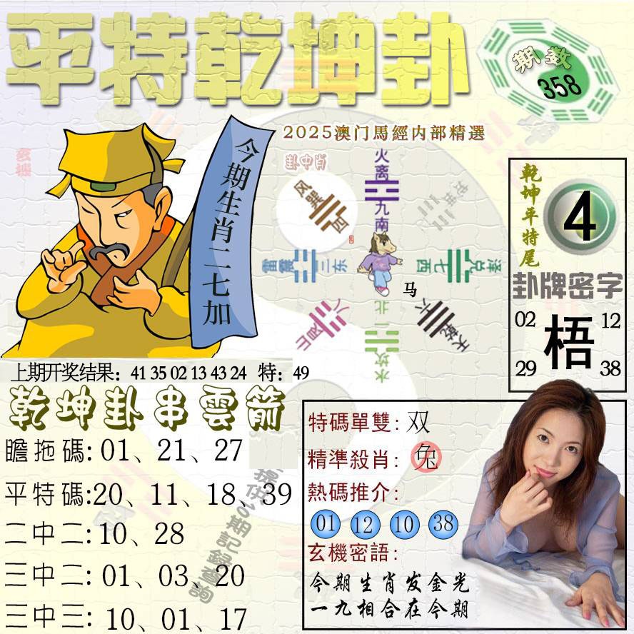 358期平特乾坤卦[图]
