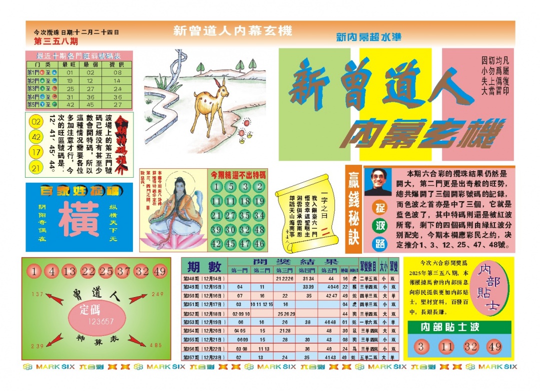 358期新曾道人内幕A[图]