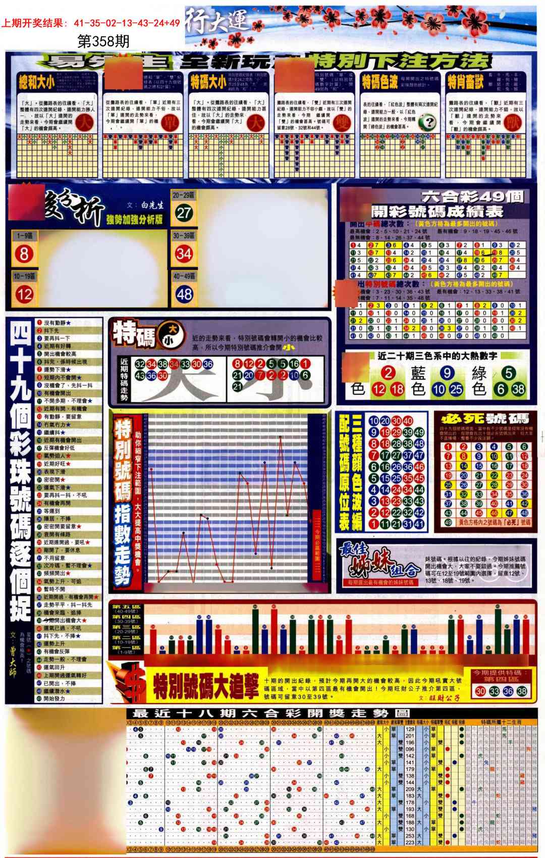 358期贴士皇D加大版[图]