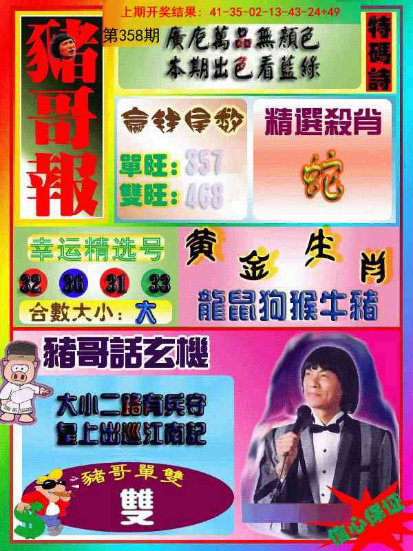 358期猪哥报[图]