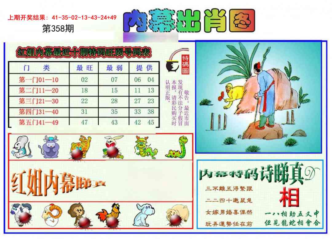 358期红姐内幕出肖[图]