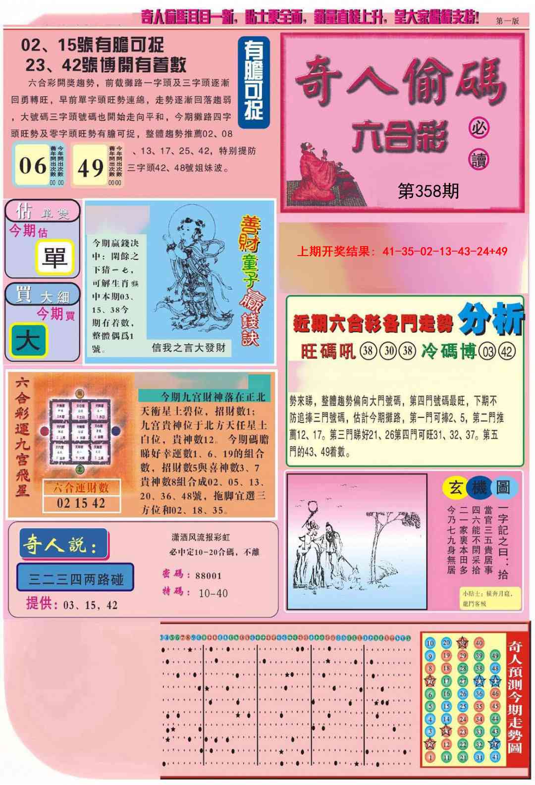 358期老奇人偷码A[图]