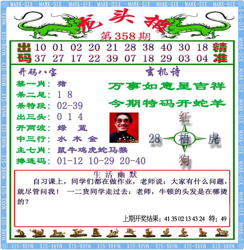 358期龙头报[图]