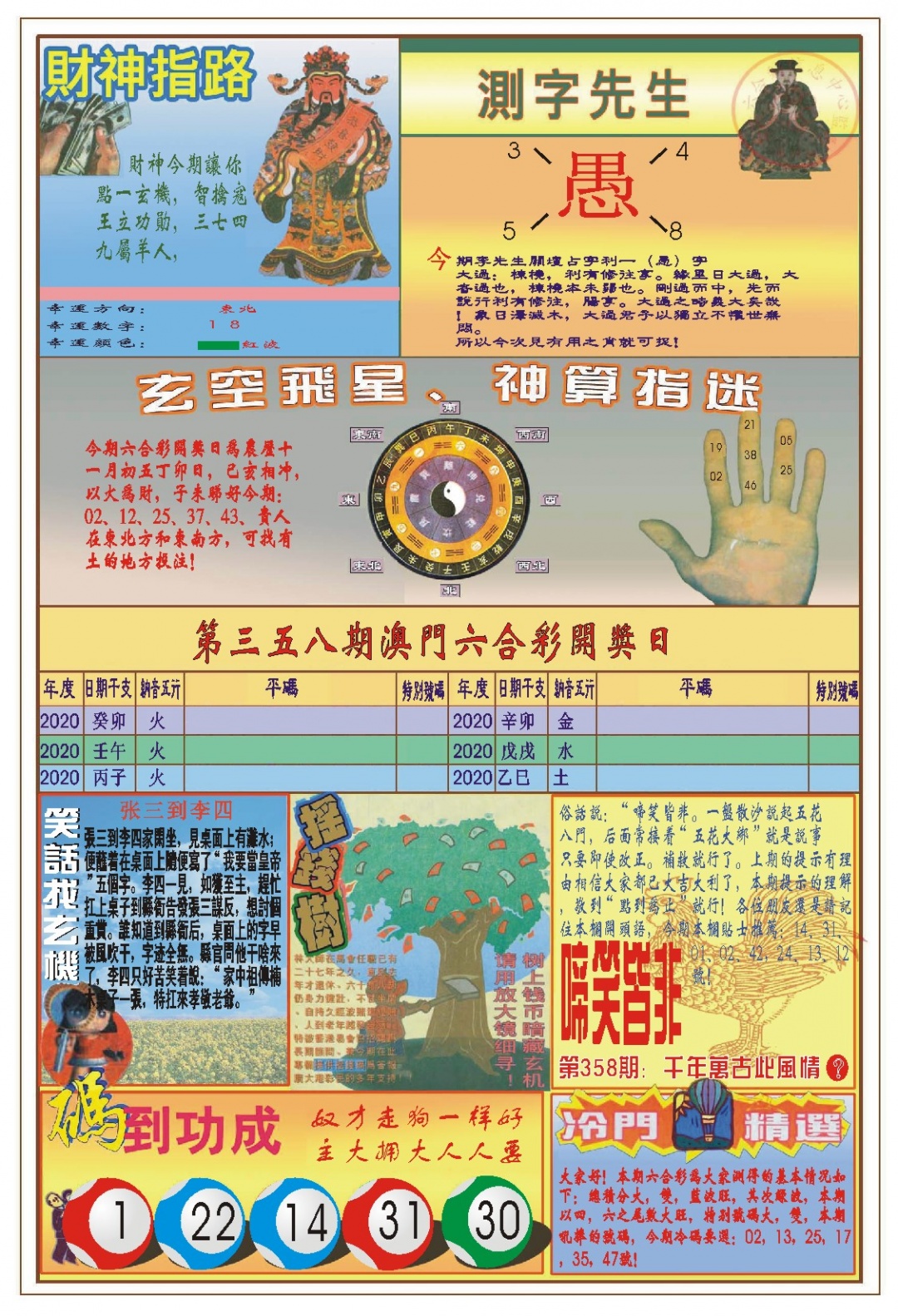 358期(新版)四柱预测B[图]