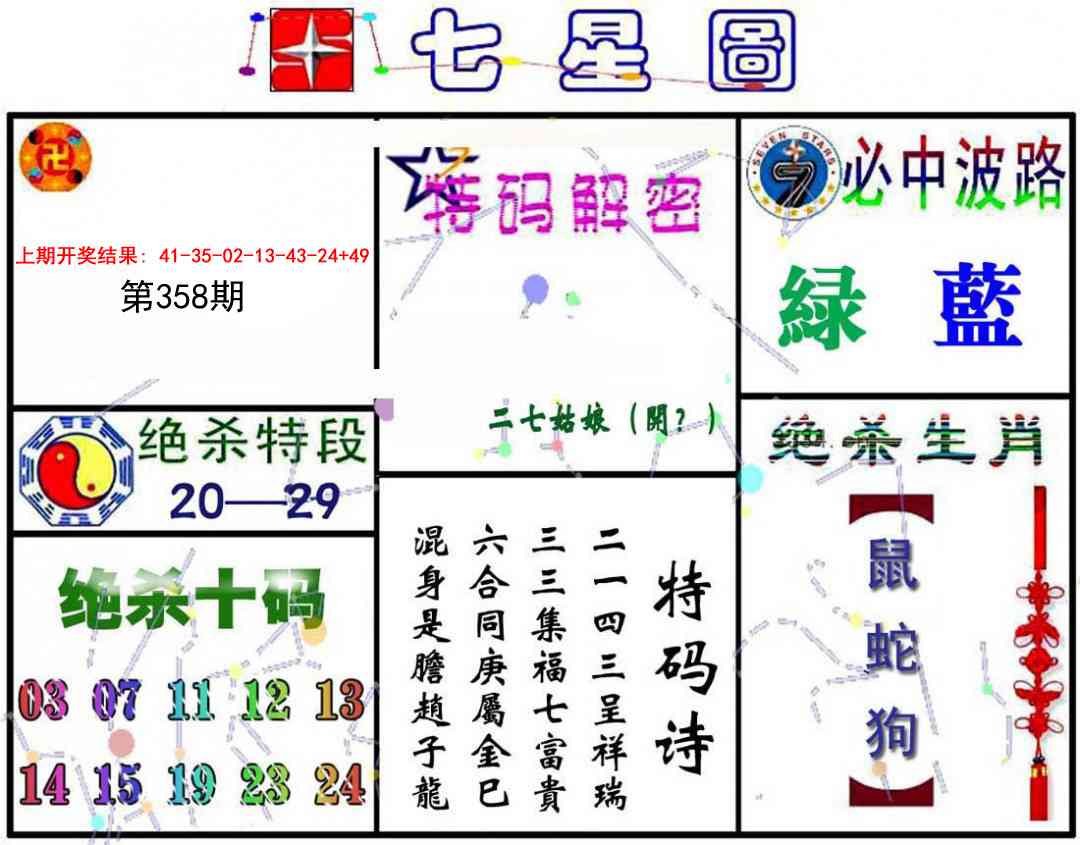 358期七星图A[图]