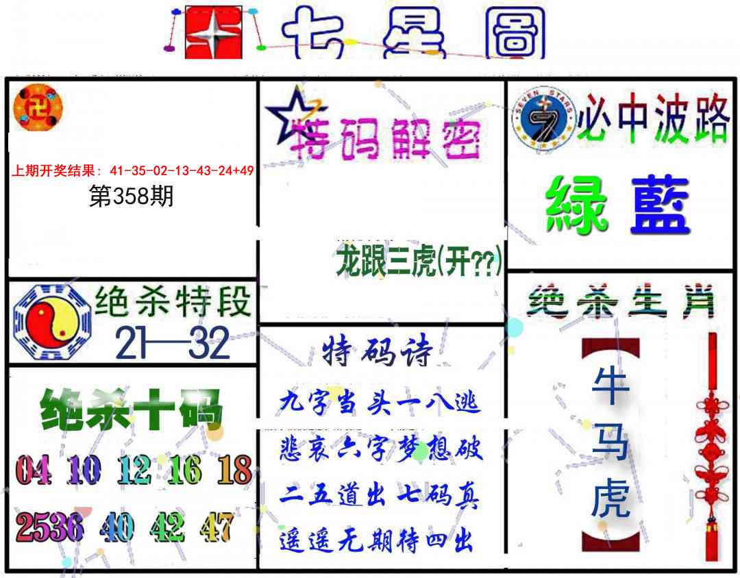 358期七星图B[图]