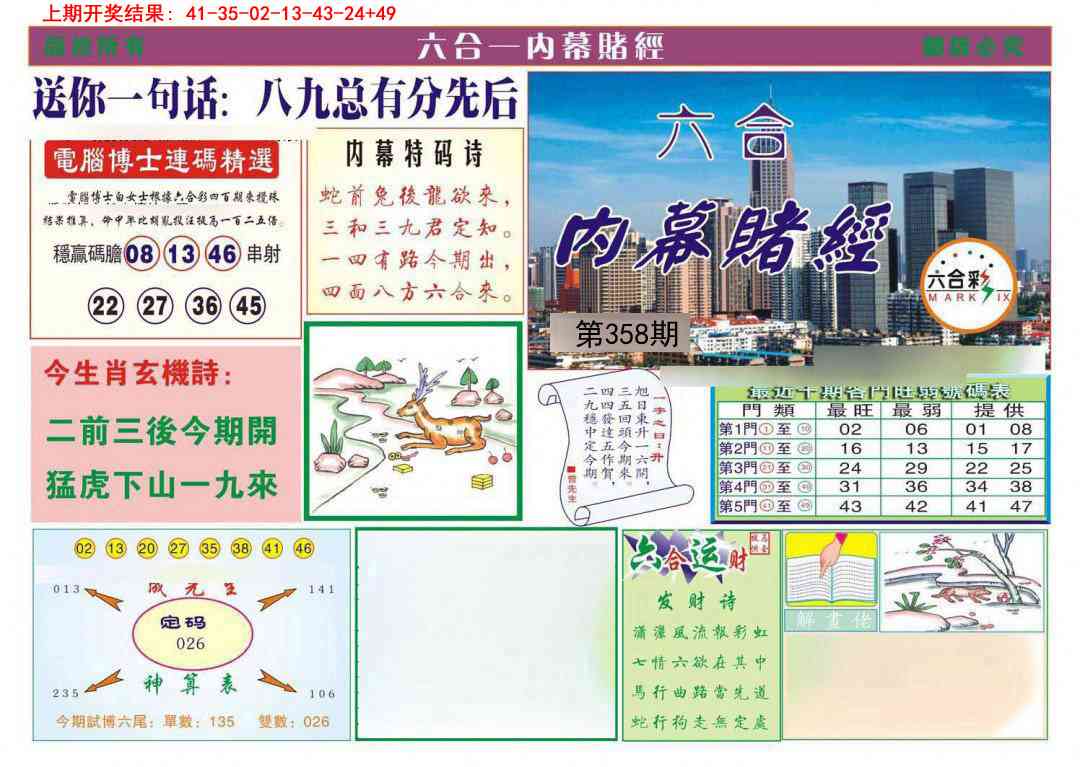 358期内幕赌经[图]