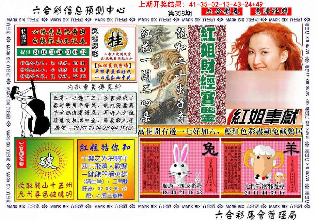 358期红姐财经宝鉴[图]