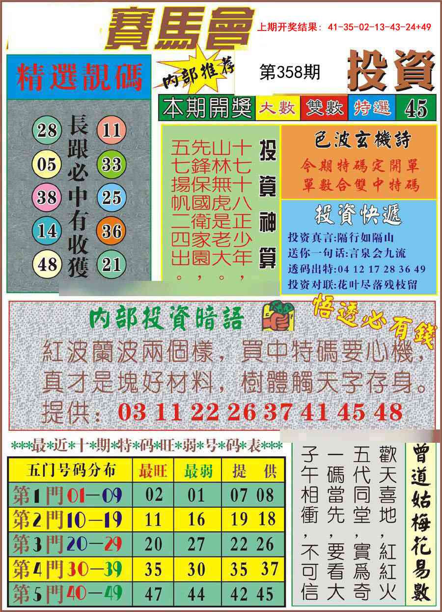 358期马会投资[图]