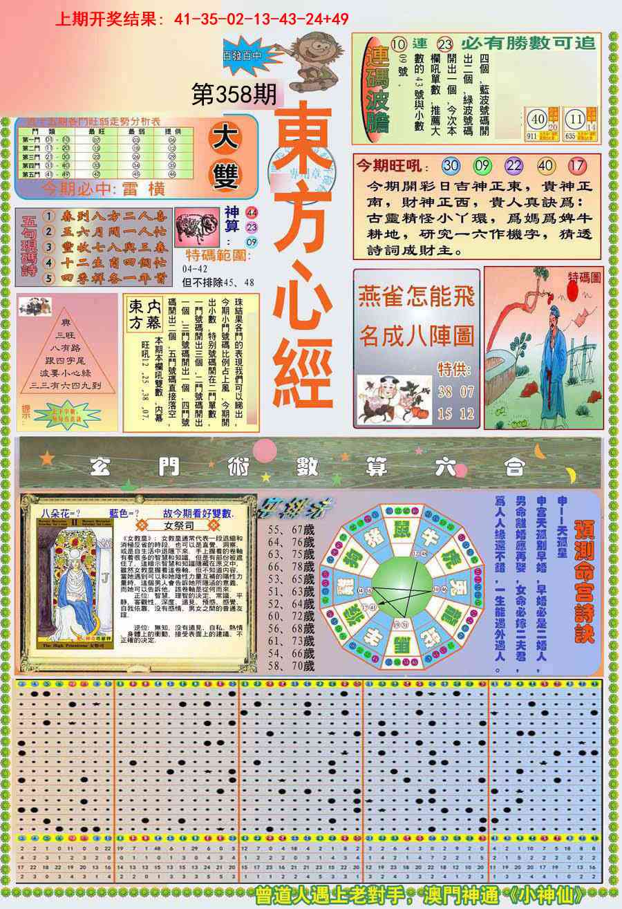 358期(新版)东方心经A[图]