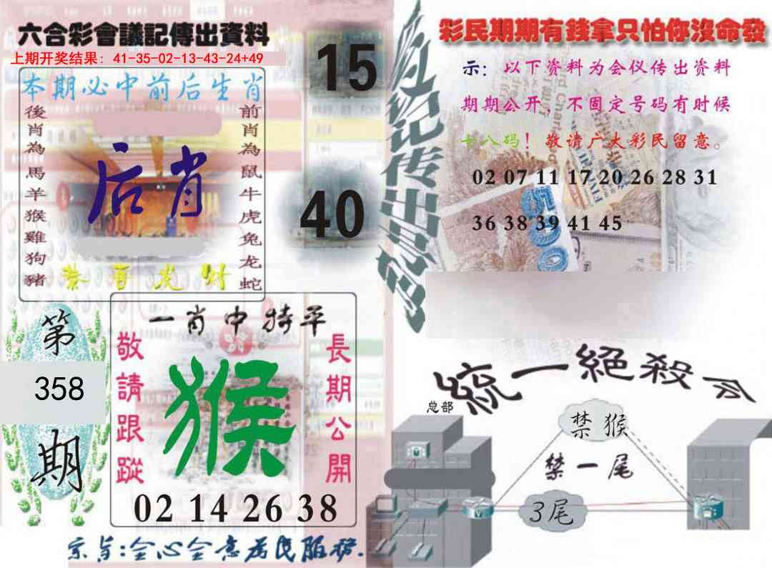 358期六合彩会议记录[图]