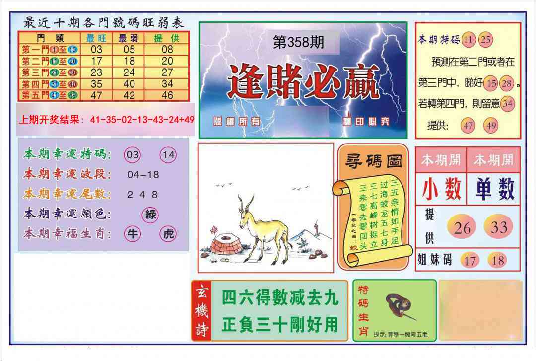 358期逢赌必羸[图]