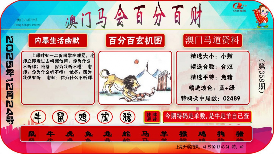 358期百分百财经[图]