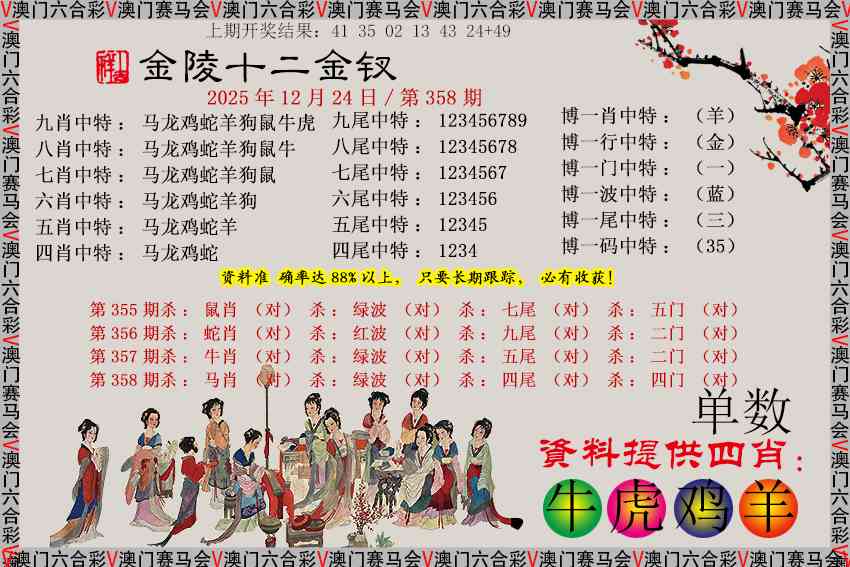 358期金陵十二金钗[图]