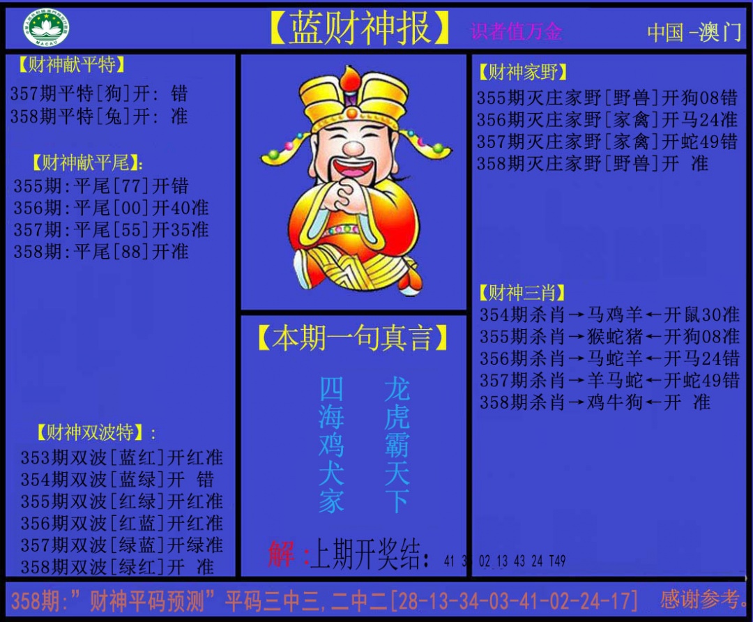 358期蓝财神[图]