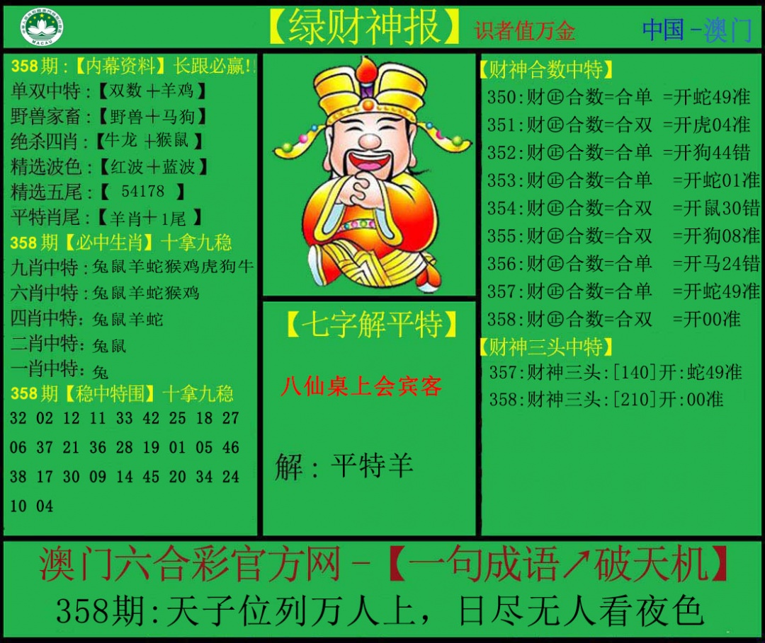 358期绿财神[图]