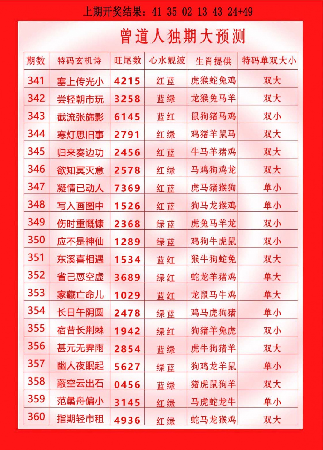 358期曾道人独期大预测[图]