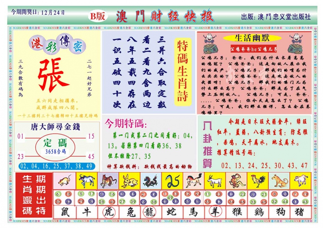 358期财经快报B[图]