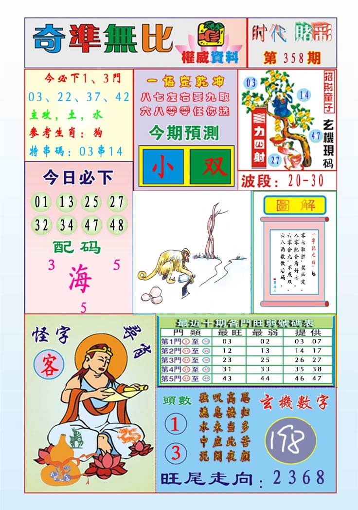 358期奇准无比[图]