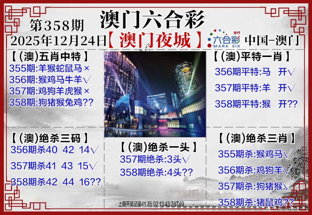 358期夜城图[图]