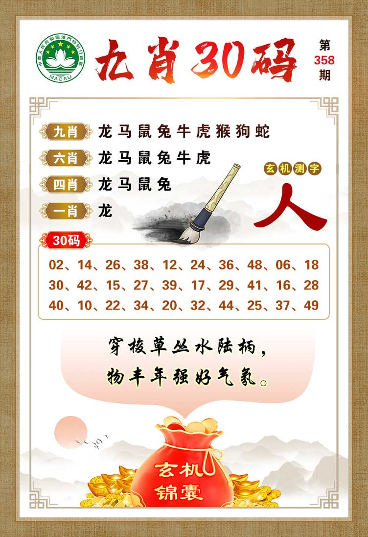 358期九肖30码[图]