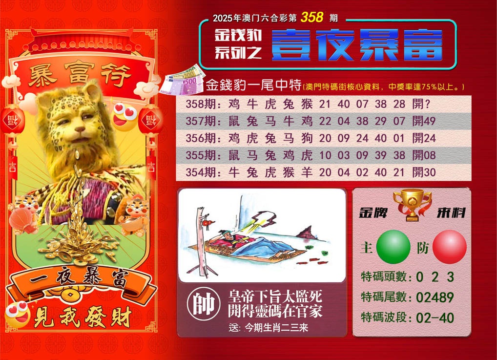 358期一夜暴富[图]
