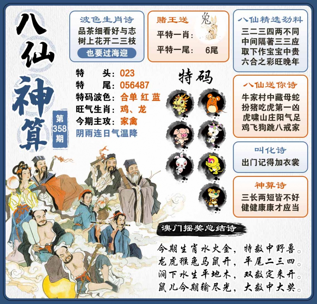 358期八仙神算[图]