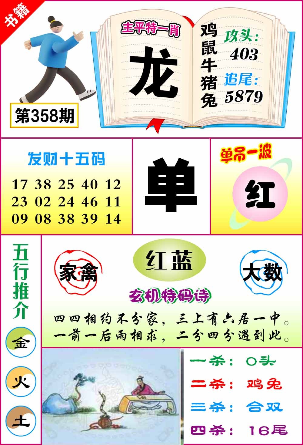 358期澳门钻石十五码[图]