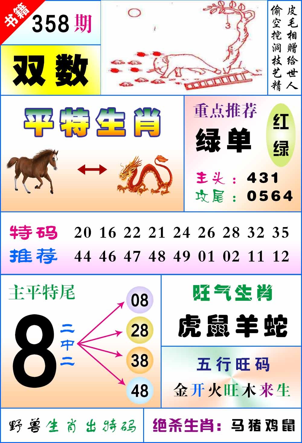 358期澳门风水平特[图]