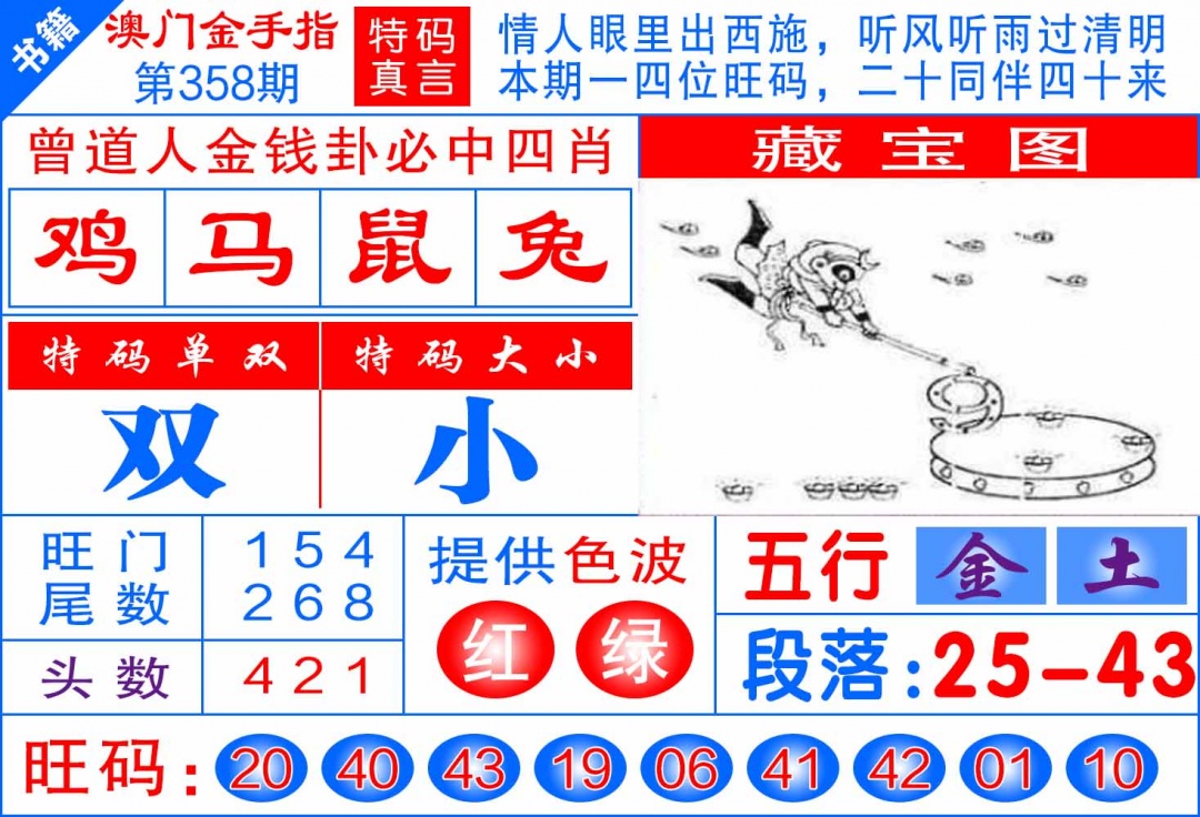 358期澳门金手指[图]