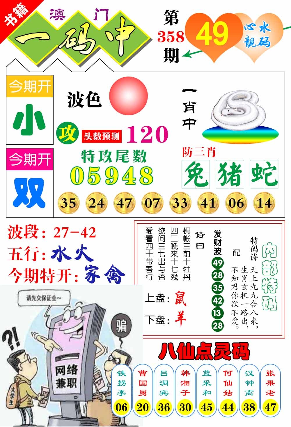 358期澳门发财波[图]