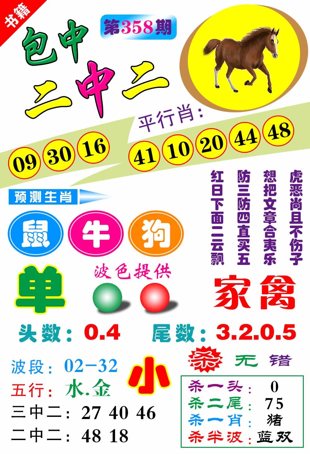 358期澳门预测生肖[图]