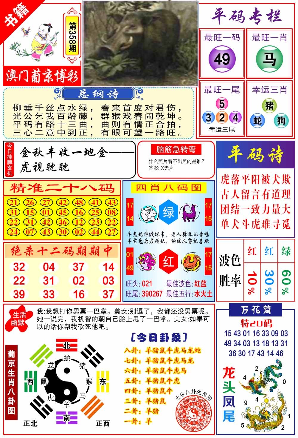 358期澳门万花筒[图]