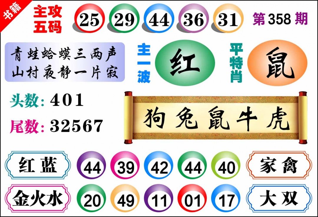 358期澳门主攻五码[图]