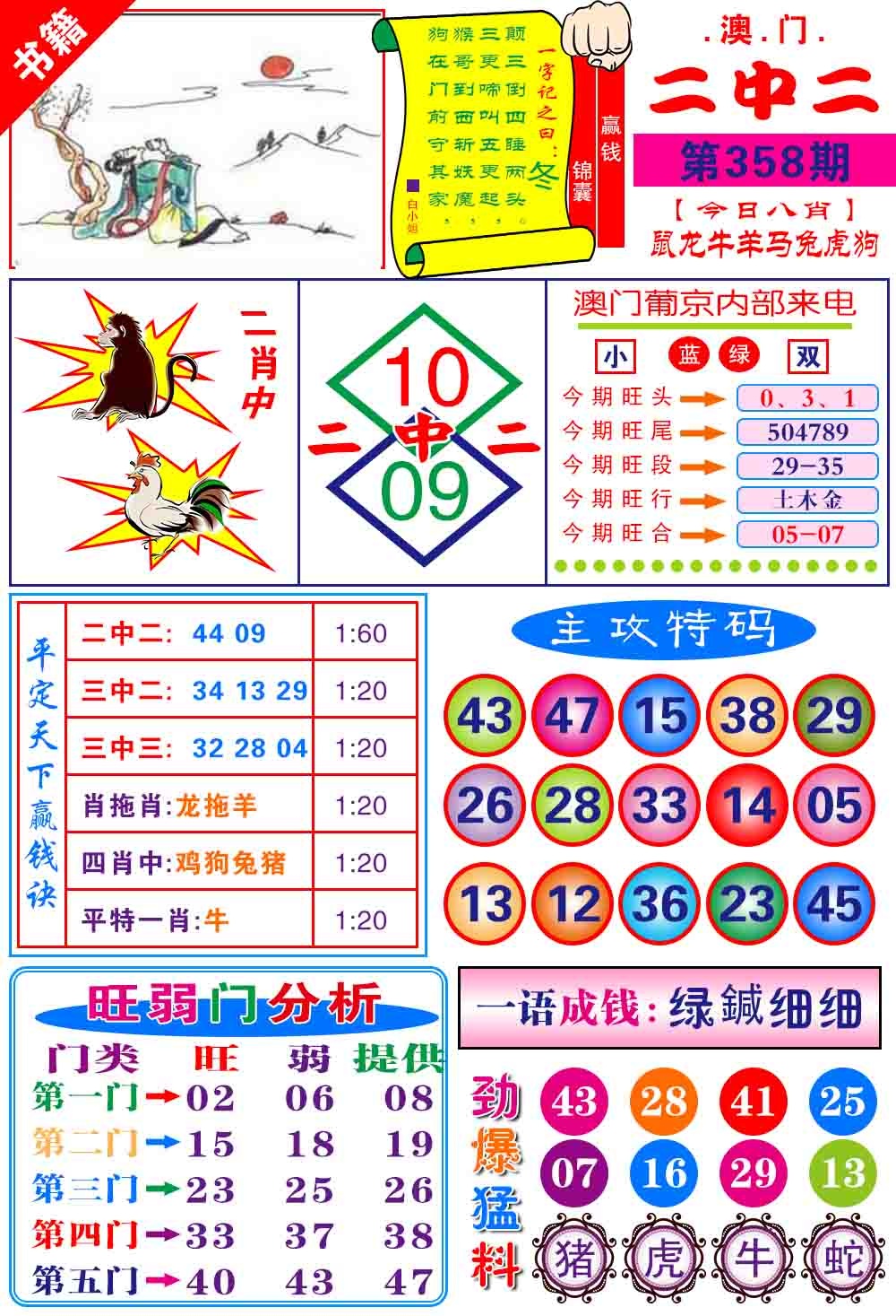 358期澳门平天下[图]