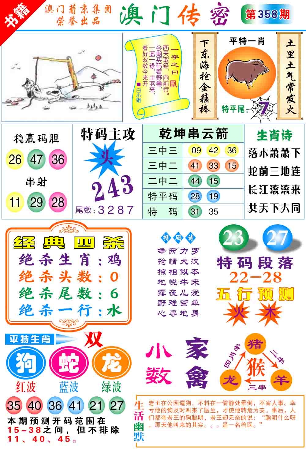 358期澳门传密心水[图]