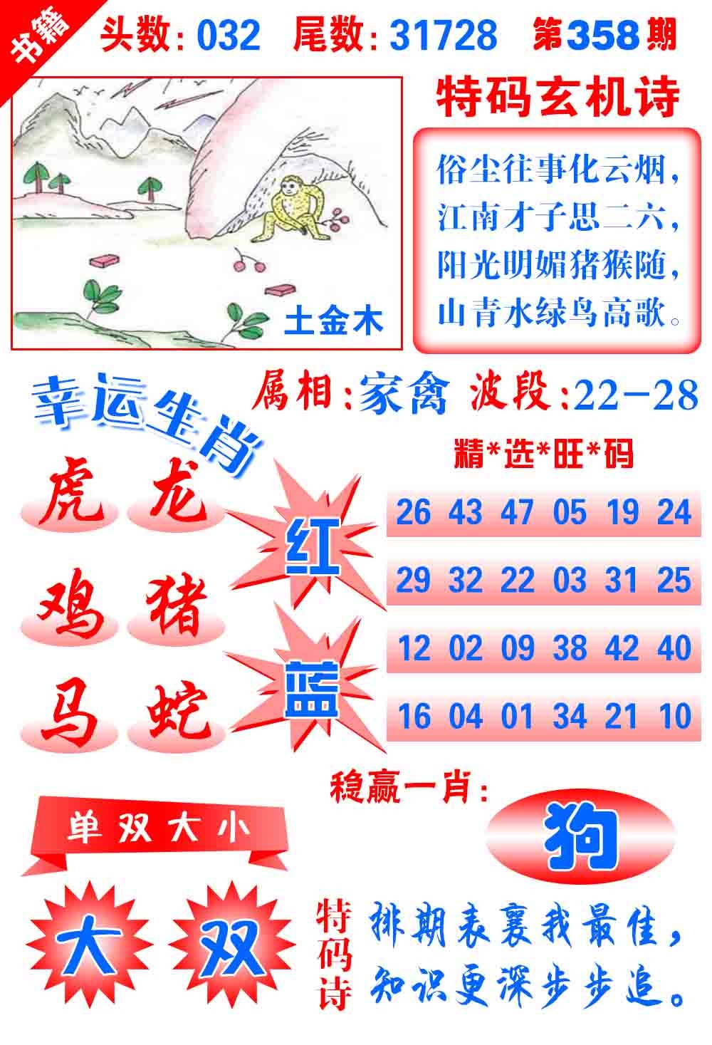 358期澳门铜宝典[图]