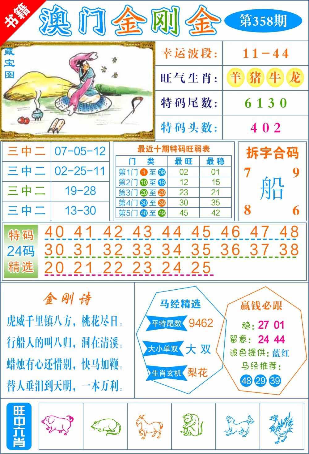 358期澳门金刚金[图]