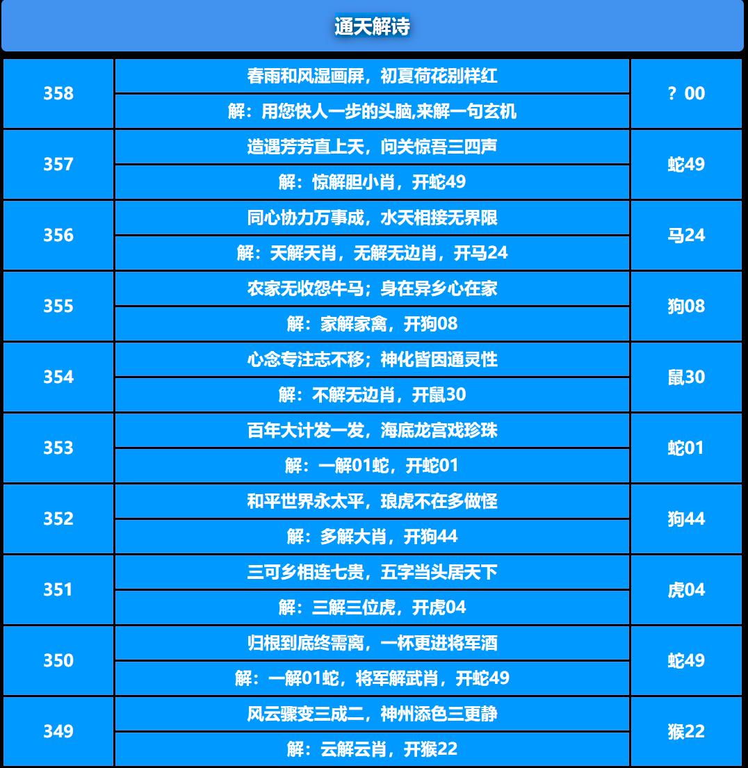 358期通天解诗[图]