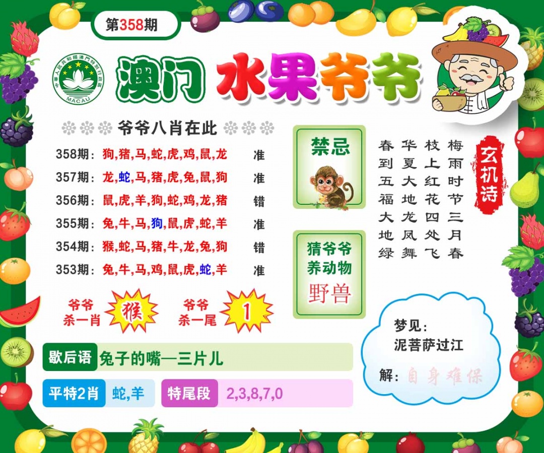 358期水果爷爷[图]
