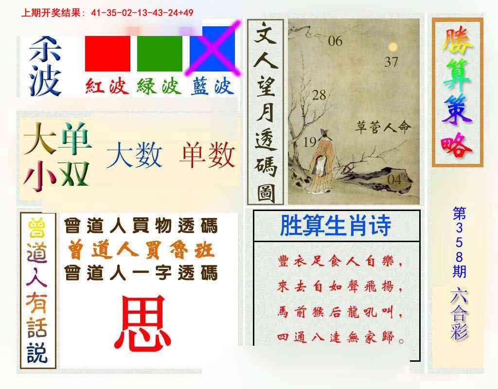 358期胜算策略[图]