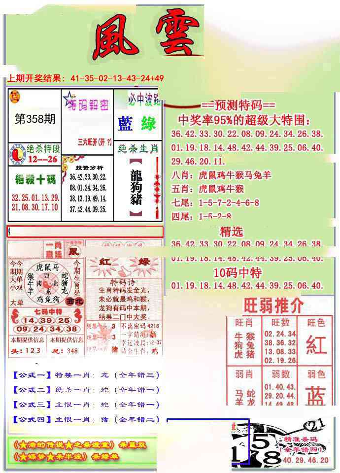 358期风云榜[图]