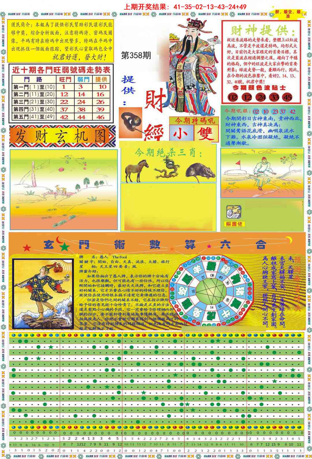 358期九龍财经A(推荐)[图]