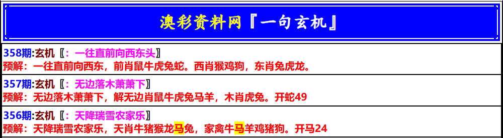 358期澳门一句玄机[图]