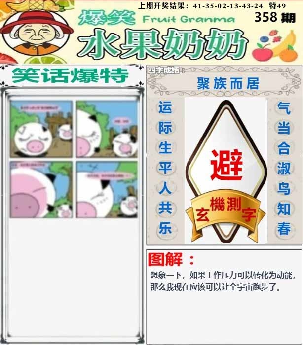 358期爆笑水果奶奶[图]