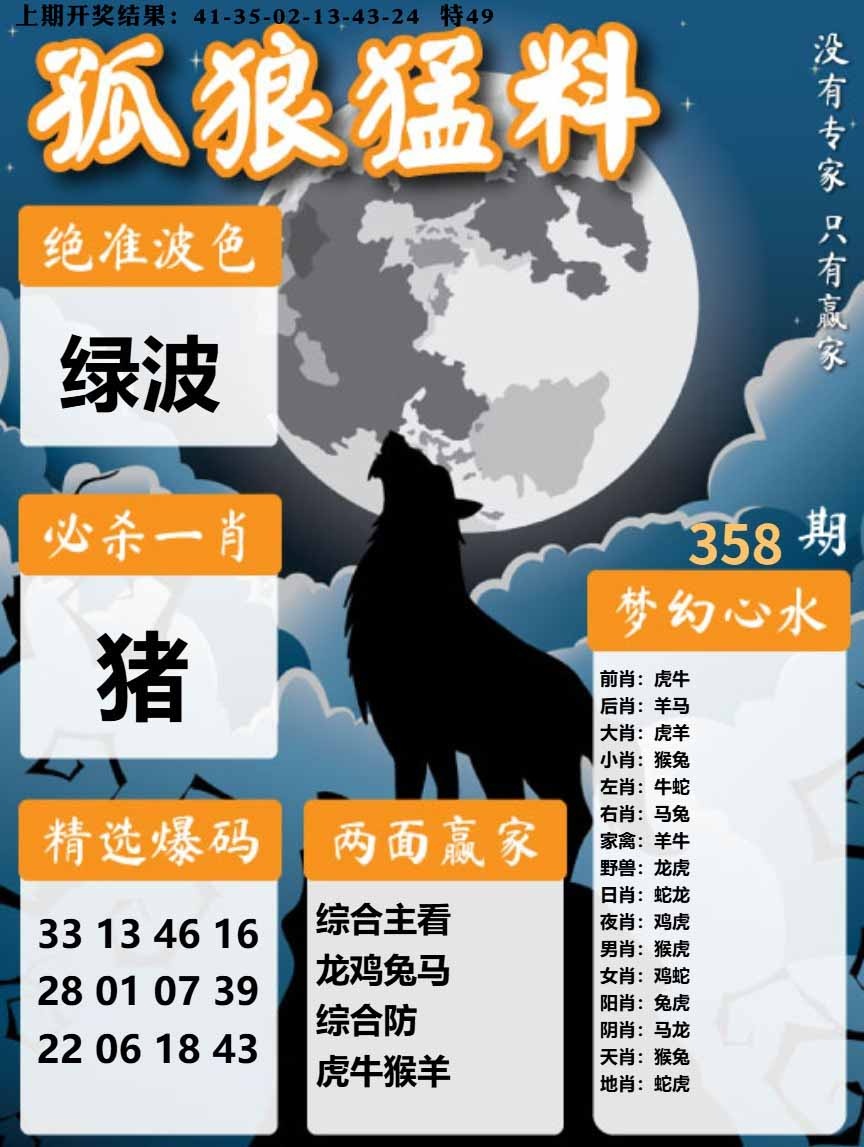 358期孤狼猛料[图]