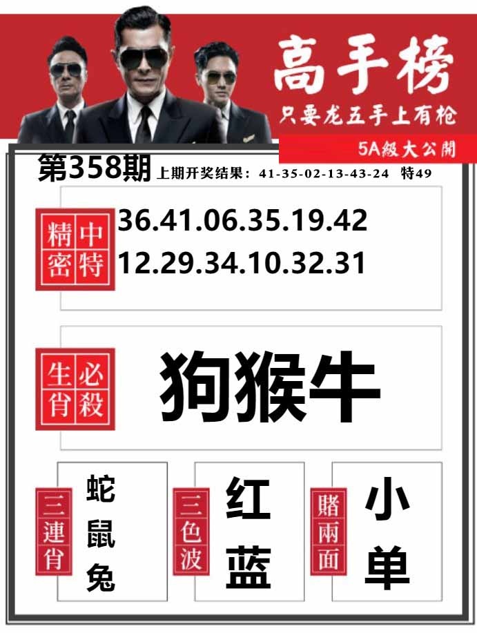 358期金牛高手榜[图]