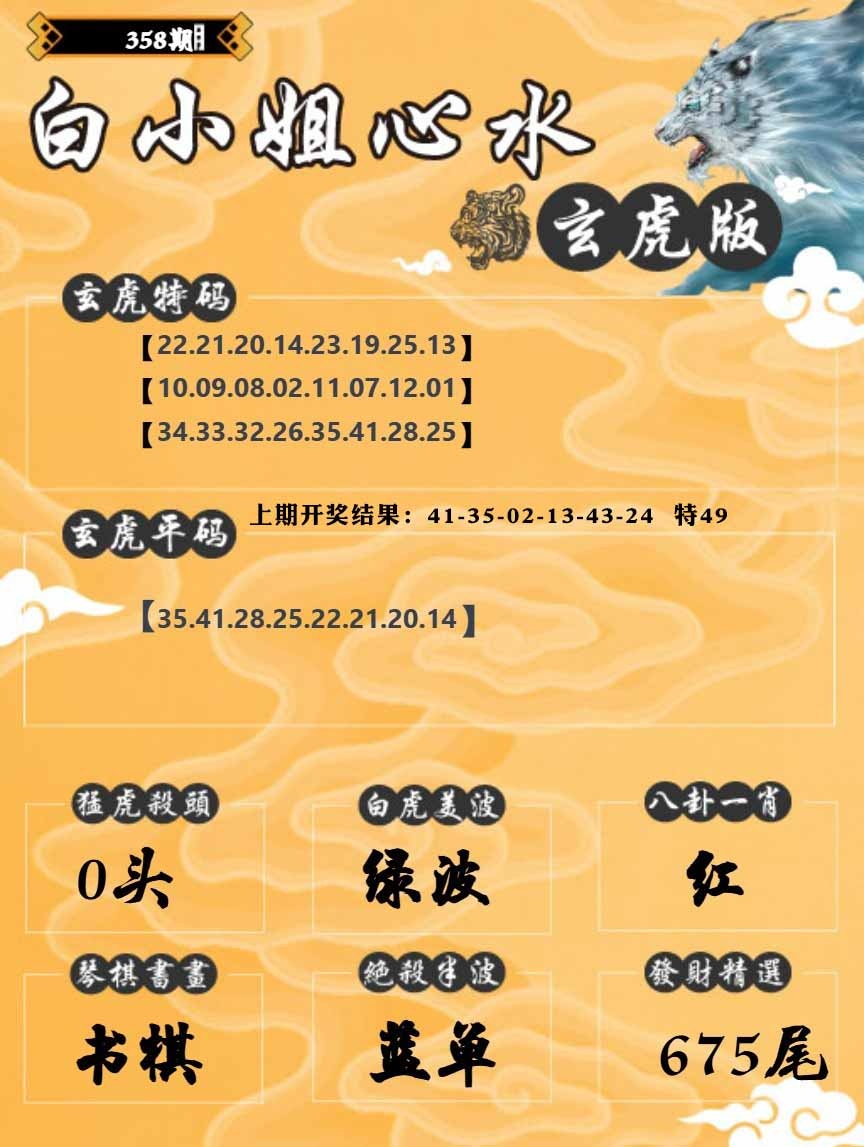 358期白小姐玄虎[图]